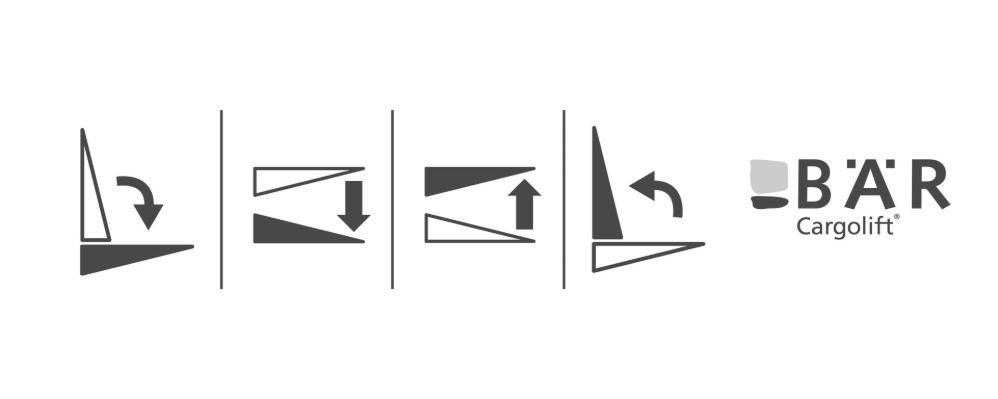 Des pictogrammes indiquent les fonctions de base du hayon élévateur BAR : ouvrir, abaisser, lever, fermer.