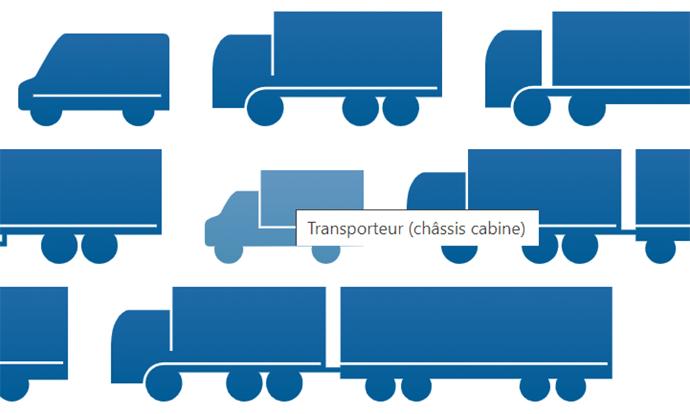 DHOLLANDIA, BAR CARGOLIFT, MARIBA etcVente de pièces détachées pour  hayons élévateurs - BÄR CARGOLIFT